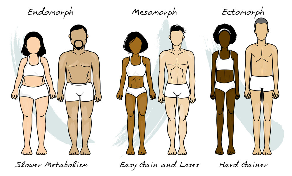 Can’t gain weight or gaining weight often? Here’s why
