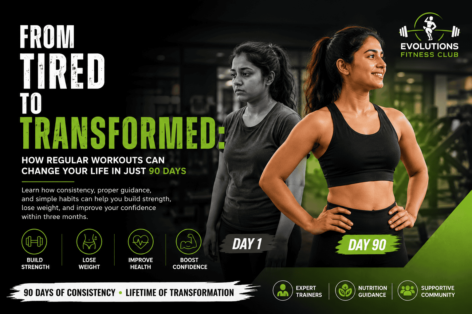 Best Gym coimbatore