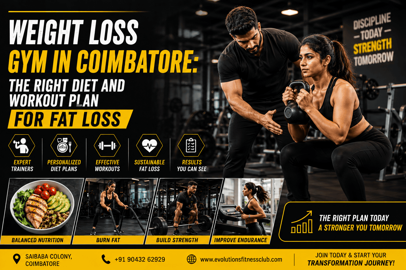 Weight loss gym in Coimbatore with trainer-assisted fat loss workout